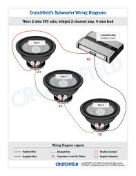 However, your speaker will still get the. 3 Svc 2 Ohm 2 Ch Jpg 1275 1650 Subwoofer Wiring Subwoofer Car Audio Installation