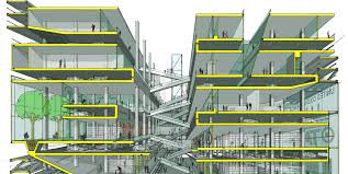 Architecture 101: What Is A Section Drawing? - Architizer Journal