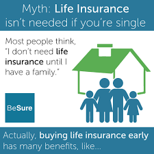 Best Time In Life To Get Life Insurance Is When You Re Young And Healthy Full Article Https Www Besurelife Com Under 30 Life Insurance For Young Adults