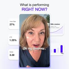 What’s actually performing