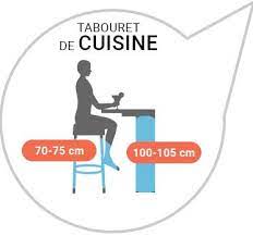 Quelle Hauteur De Chaise Et Tabouret Choisir Tabouret Tabouret Cuisine Tabouret De Bar