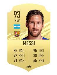 This list contains the best fifa 21 striker talents. Fifa 21 Ultimate Team Top 100 Highest Rated Players Liverpool Echo