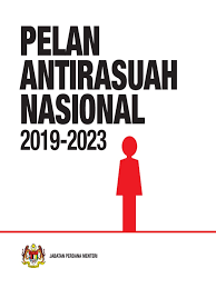 Pelan Antirasuah Nasional 2019 2023 Pdf