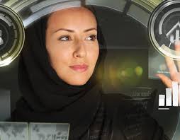 Ncb Capital 專案:: Photos, videos, logos, illustrations and branding ::  Behance