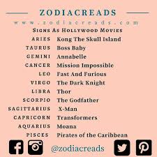 If you've been feeling the pressure, it's because responsibilities seem constantly in the frame. Omg I Love Mine Btw I M Gemini But I Will Find Every Single Aries And Kill Them Because I Love That Movie So M Zodiac Compatible Zodiac Signs Zodiac Horoscope