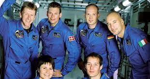 Like moving the left stick all the way to the left or right and then straighten out as quickly as you can. Sexismus Bis Zum Mond
