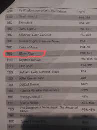Fast & free shipping on qualified orders, shop online today. Saw This Game Release Informer At Gamestop Just A Reminder That The Thing We Love So Dearly Is Still Only Theoretical Eldenring