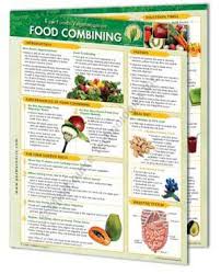 Food Combining Raw Foods Vegetarianism Info Chart