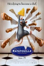 En Iyi Filmler Vizyonfilmizle Net Film Izle Full Hd Film Izle Altyazili Film Izle Turkce Dublaj Filmler Vizyondaki Ratatouille Animasyon Filmler Film