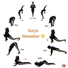 Nourishandcarebydimple Suryanamaskar In A Picture Tip More Effective When Did It With Right Brea Gym Workout For Beginners Workout For Beginners Abs Workout