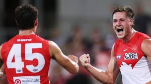 Afl round 20, 2009 sydney swans v geelong cats (full match). Hsplojtqvxjlum