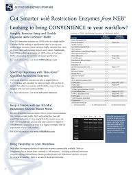 53 Complete Neb Enzyme Compatibility Chart