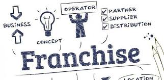 Provides Franchising Services Franchise Business Opportunities Online Business Opportunities Franchise Companies