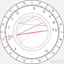 Bjoern Einar Romoeren Birth Chart Horoscope Date Of Birth