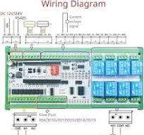 Amazon.com: Eletechsup 2AO-8AI-8DI-8DO ESP32 WiFi Network ...