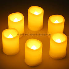 China Led Tea Light Mini Battery Operated Flameless Flickering Lighting Led Christmas Tree Candle Light China Lighting Bulb