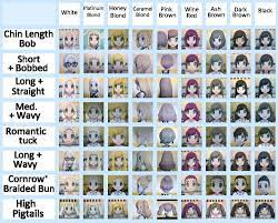 Random (same strength) randomizes totem pokemon's auras from the pool of possible auras while maintaining the original amount of stages. Pokemon Ultra Sun And Moon Hairstyles