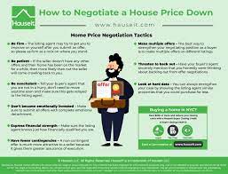 In fact, most sellers price their home a bit higher than market value to compensate for. How To Negotiate A House Price Down Hauseit Nyc