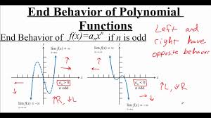 As we have already learned, the behavior of a graph of a polynomial function of the form. 2 3 2 End Behavior Of Polynomial Functions Youtube