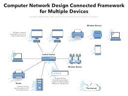 Personal area network is used for connecting the computer devices of personal use is known as personal area network. Computer Network Design Connected Framework For Multiple Devices Presentation Graphics Presentation Powerpoint Example Slide Templates