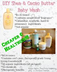 Why i chose to make our own baby wash. Pin On Oil Essentials