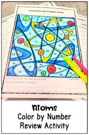Atoms Proton Neutron Electron Review Activity Review Activities Atom Proton Neutron Electron