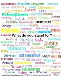 Values Personal Values Core Values Life