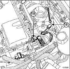 We did not find results for: Reglage De La Course De Pedale D Embrayage Logan Dacia Forum Marques Automobile Forum Auto