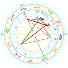 Joe hartzler's trophy case 7: Hartzler Joe Astro Databank