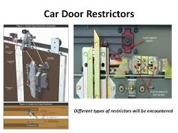 • (a) on completion of the elevator installation and safety test, the Elevator Key Use