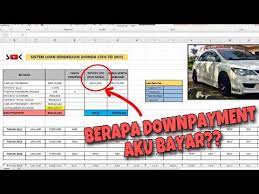 We did not find results for: Bagaimana Mengira Pinjaman Kenderaan Mengikut Tempoh Interest Bank Sistem Loan Honda Civic 2011 Youtube
