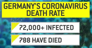 I know successful hosts that script their whole show option 1: Ndr Drosten Podcast Skript Content Wmata Com Das Coronavirus 2020 05 19