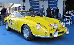 Check spelling or type a new query. The Reserve Is Not Off Millions Left On The Table At Collector Car Auctions
