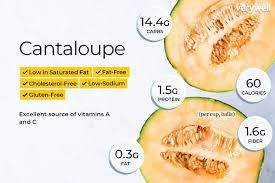 Pin On Antioxidants Pre Probiotics Anti Inflammatories