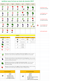 Calendrier 2021 gratuit y compris les jours fériés 2021 et numéros de semaine, certains modèles sont conçus avec un espace pour des notes ou des. Calendrier Lunaire Au Fil Des Mois Jardins Du Nord Forum Regional Site De Conseils En Jardinage Culture Potager Identification Faune Et Flore Association Jardins Du Nord