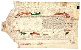 Opicinus De Canistris 1296 Ca 1354 Diagram With Zodiac Symbols Folio 24r Avignon France 1335 50 Medieval Books Medieval Life Medieval Manuscript
