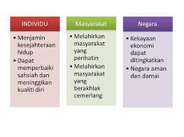 Mencegah kemungkaran adalah tuntutan syarak. Ustaz Ustazah Hikmah Mencegah Kemungkaran