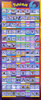 The kalos pokédex is introduced in generation vi from the kalos region in the generation vi gamespokémon x and y. Alola Pokedex By Nepkatluvr On Deviantart
