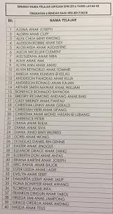 Info banjir medan hari ini infant safe bilirubin levels in newborns industrial safety and health logo income tax malaysia 2016 income. Makluman Pendaftaran Pelajar Ubk Smk Song Kapit Facebook