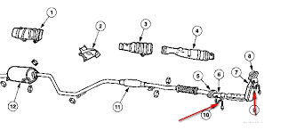 I Need A Diagram To Find Both The Oxygen Sensor On A Ford Zx2 Also The Mass Airflow Sensor