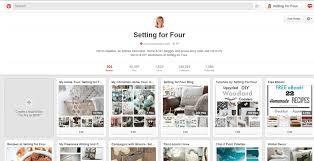 How To Organize Your Pinterest Boards Pinterest Board Names Increasing Pinterest Traffic Pinterest Marketing Strategy