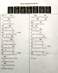 What A Wonderful World Guitar Chords And Lyrics Ukulele Music Ukulele Chords Songs