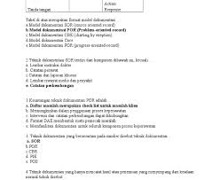 We did not find results for: Contoh Format Flowsheet Keperawatan Masnurul