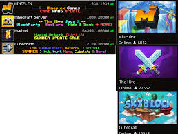 What game modes are on this minecraft server? The Strange Player Disparity Between Java And Bedrock Servers Discussion Minecraft Java Edition Minecraft Forum Minecraft Forum