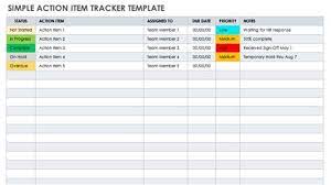 Whether you want to adopt better project management practices for your company or simply want a way to organize your personal projects, jotform's free online project tracker will improve the way you manage projects and help you reach your goals. Template Dtraker Daily Production Report Daily Production Report Template Helps You Track All The Accounts And Get Full Detail On Where You Inong Iskandar