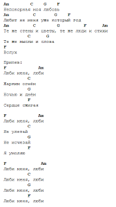 песня люби меня люби жарким огнем ночью и днем Lyubi Menya Zharkim Ognem Akkordy