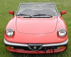 Image result for Blu Petrolio 1985 Alfa-Romeo
