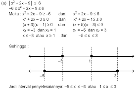 Aug 24, 2020 · demikianlah tadi ulasan cara menyelesaikan pertidaksamaan nilai mutlak bentuk pecahan. Pertidaksamaan Nilai Mutlak Materi Lengkap Matematika