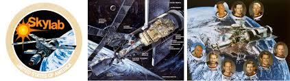 There the atmosphere is so thin that, for most scientific purposes, it's a vacuum. Skylab America S First Space Station Nasa