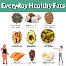 Your Everyday Healthy Fats Sources In 2021 Healthy Fats Healthy Walnuts
